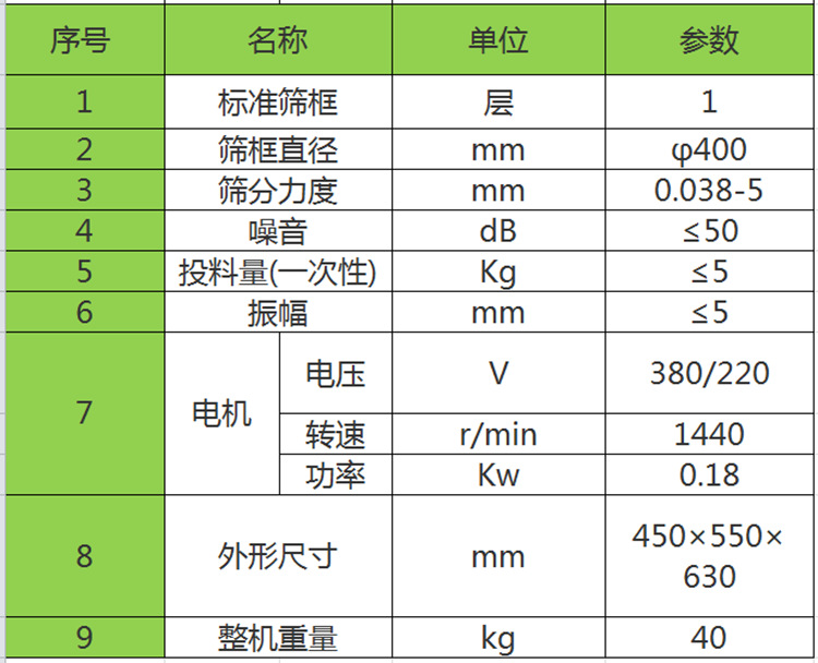 豆?jié){過濾振動篩技術參數(shù)圖