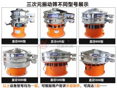 木粉旋振篩多少錢一臺(tái)？